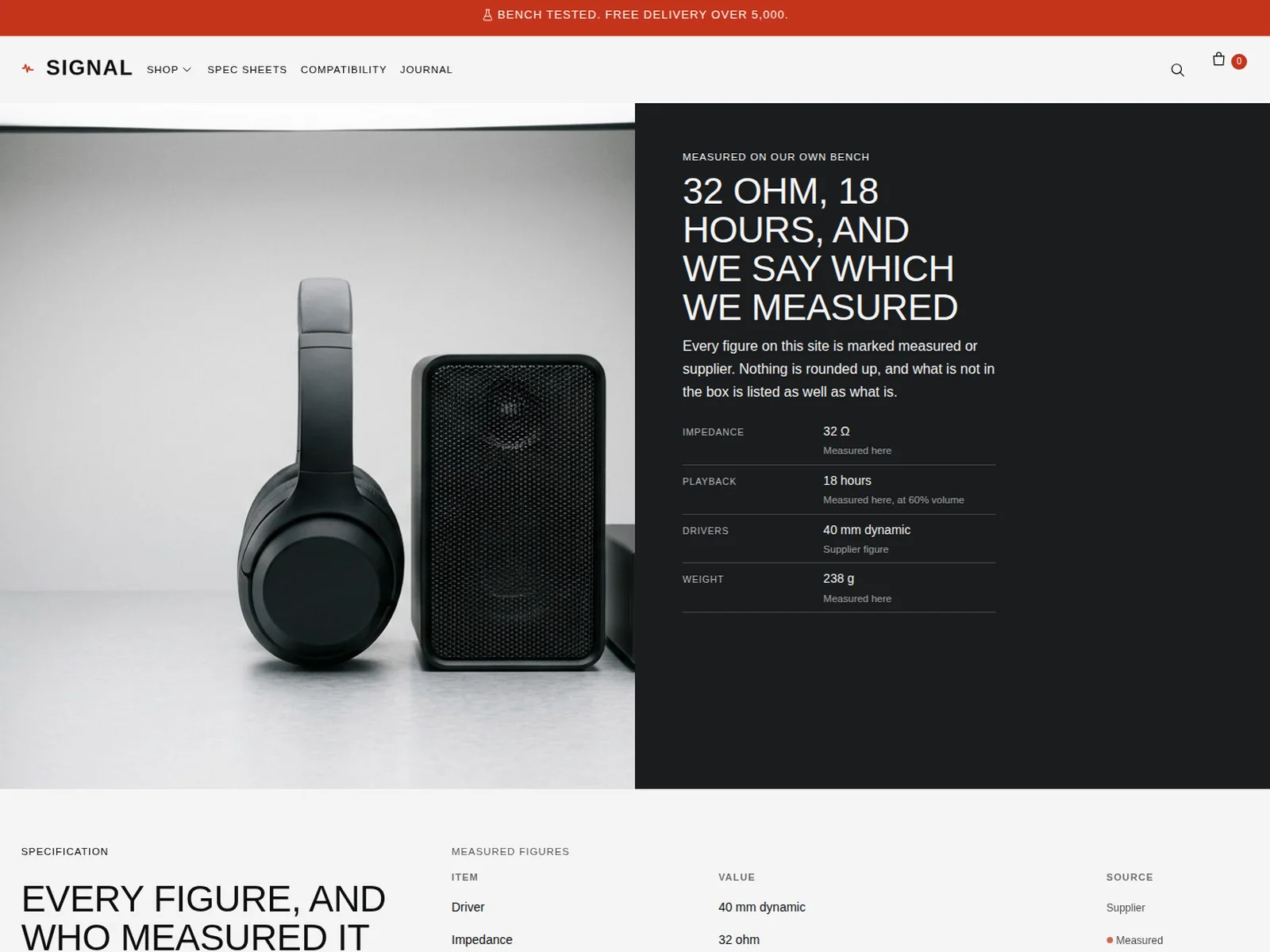 Signal by Foxfora — homepage